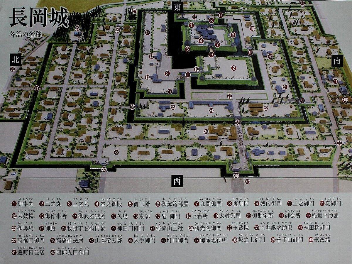 長岡城「御三階」の復元模型: 「蒼柴の杜（あおしのもり）寅太の